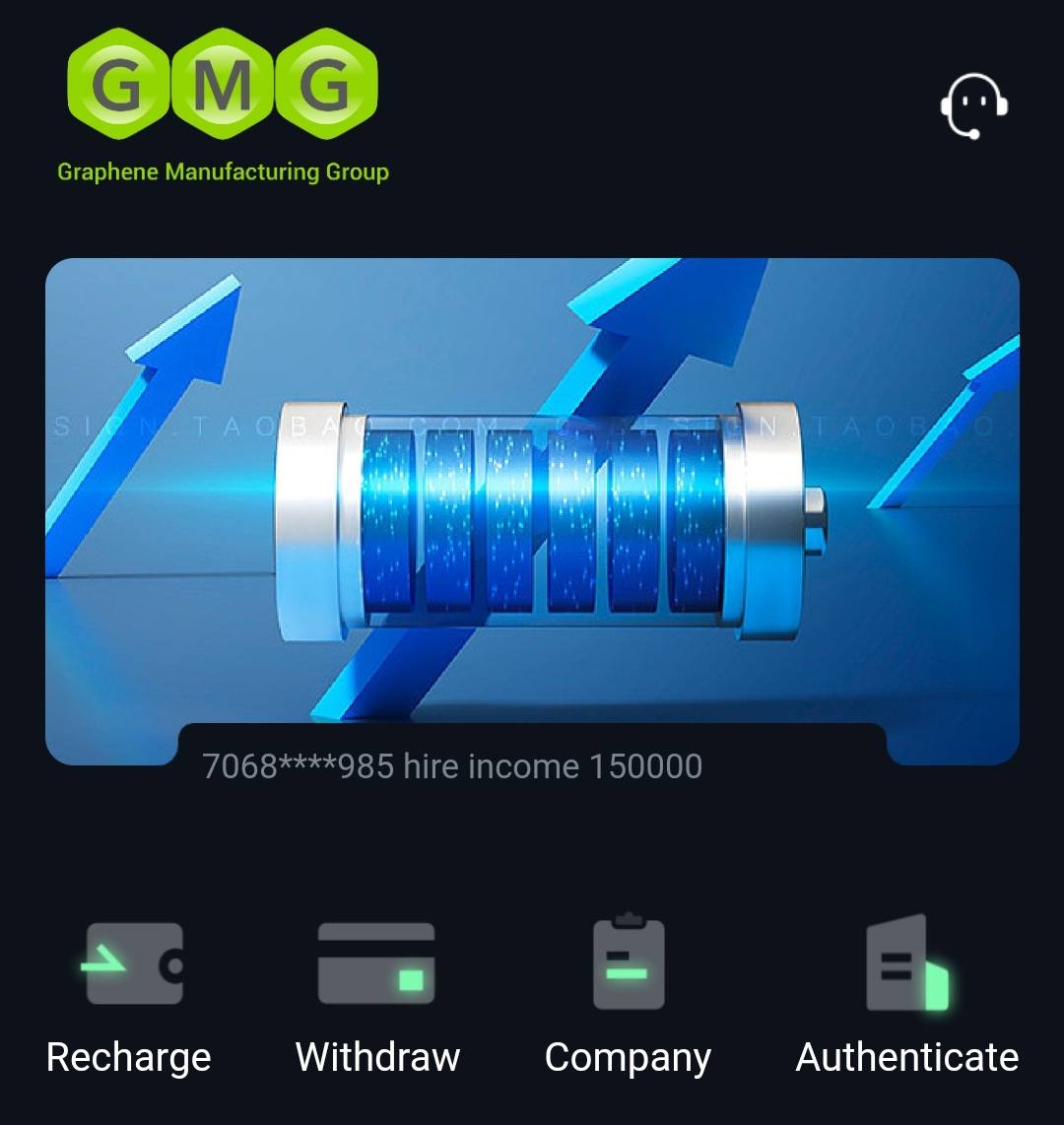 Gmgtrys review