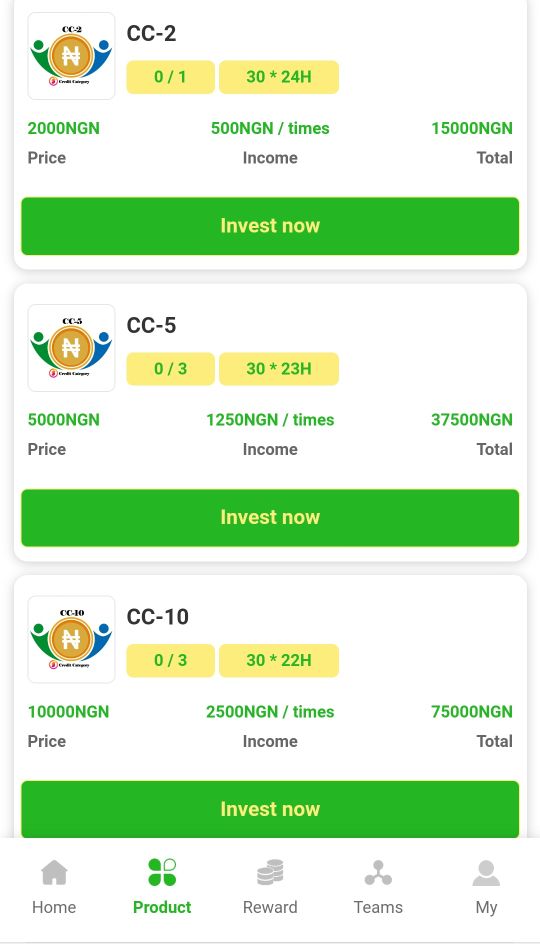 How Prosperfinance works
