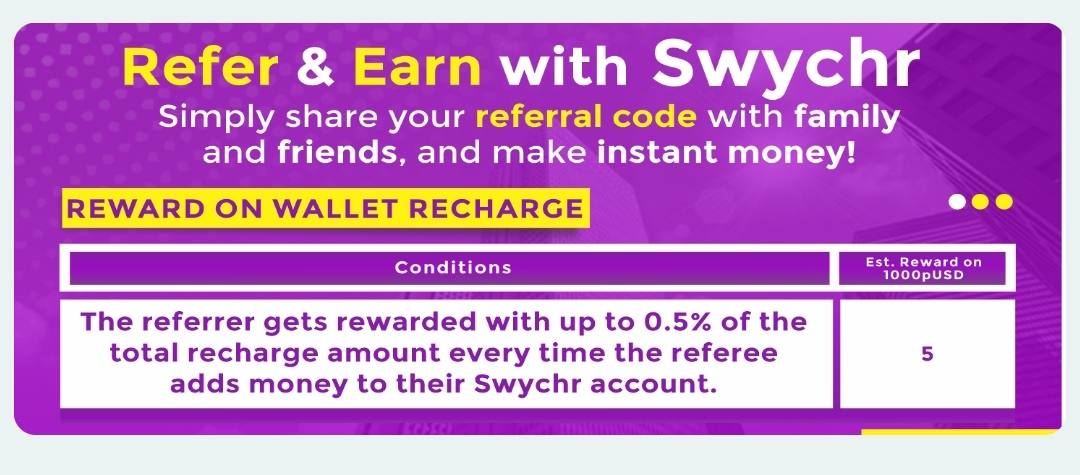 Swychr referral